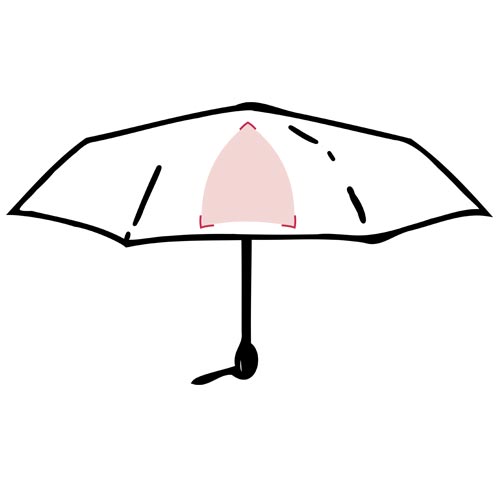Druckbereich